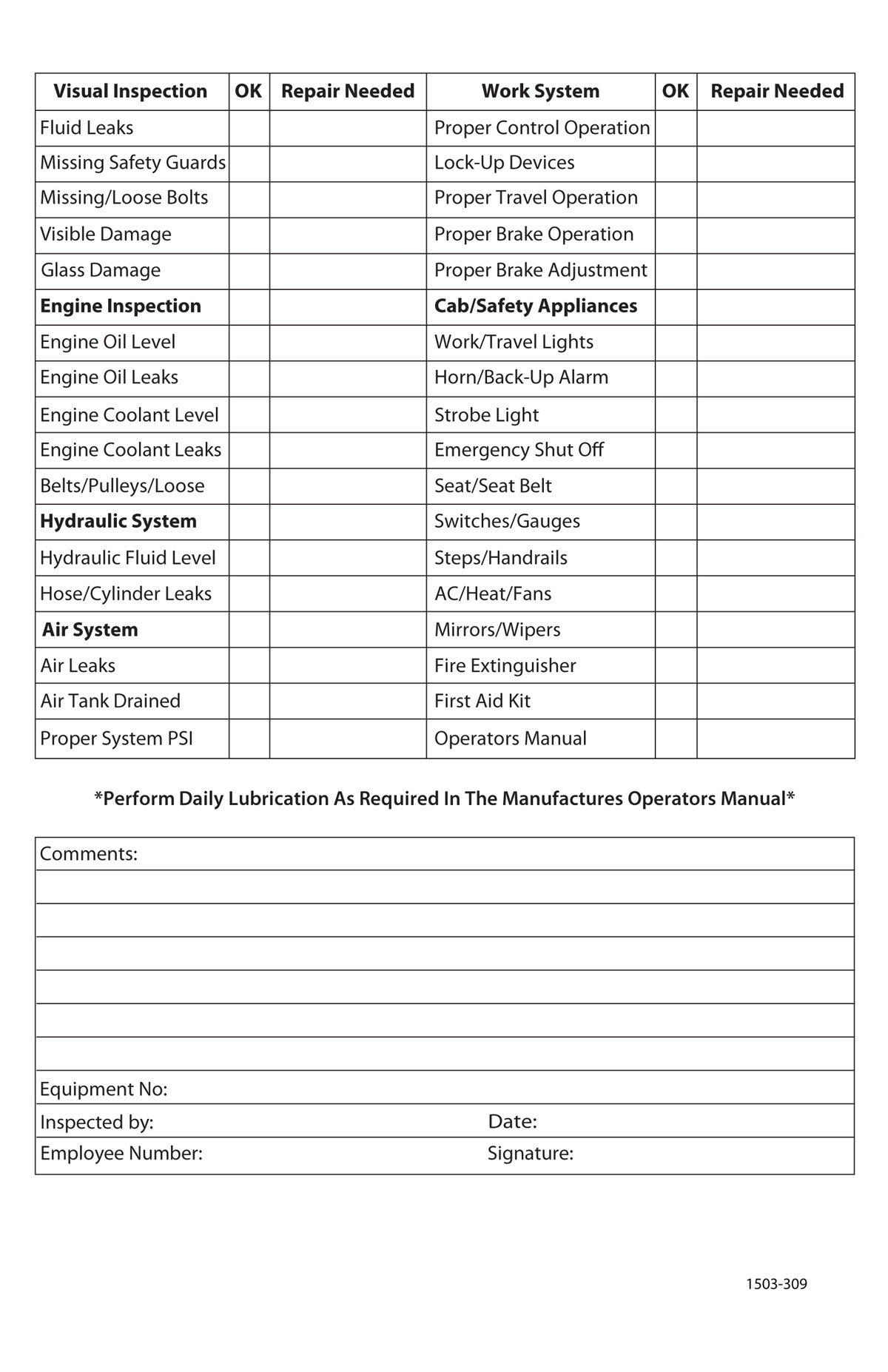 Operators On-Track Report - Image 2