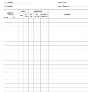 Report of Insulation Resistance Test